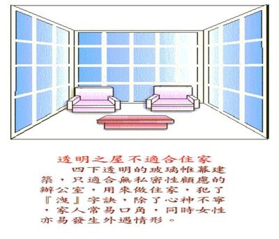 厨房临卧室大忌