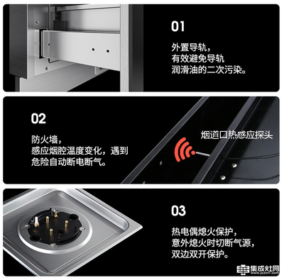 厨房烟囱口温度