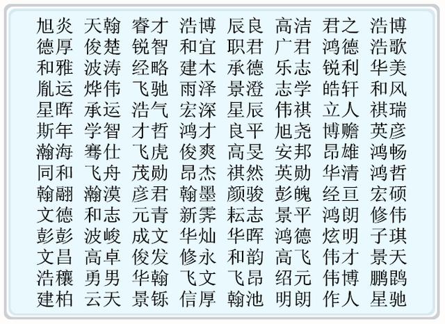 名字大全女孩