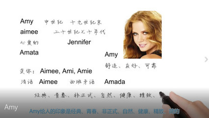 aimee英文名怎么读