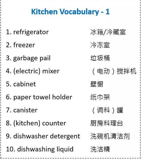 kitchen准确翻译