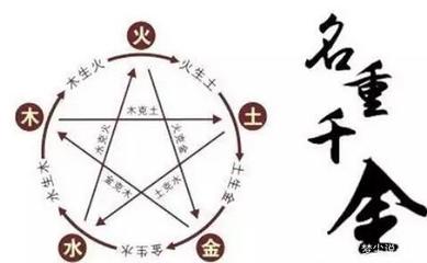 千属于五行属什么