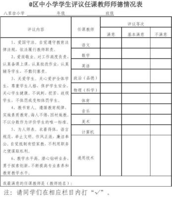 学习情况怎么写 简短