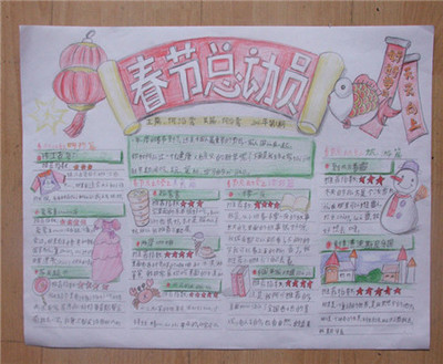 生活真美好手抄报