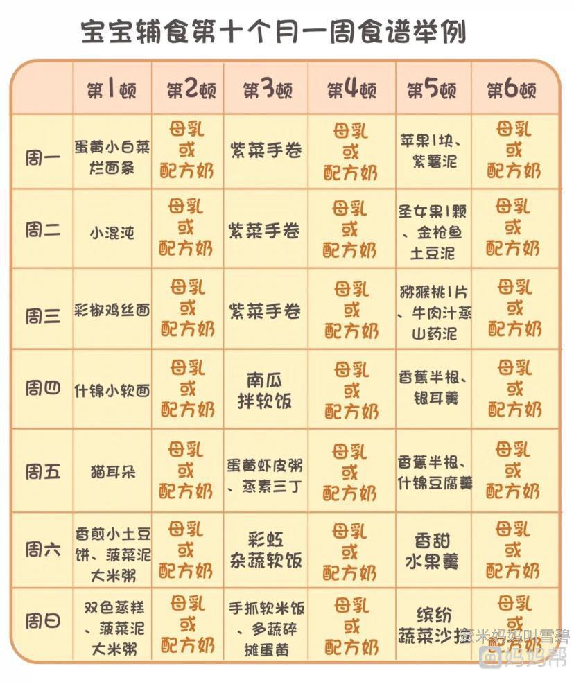 宝宝菜谱