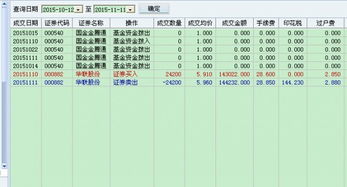 过户费怎么收