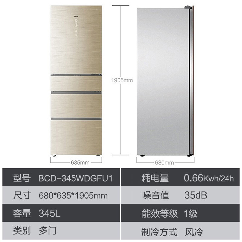 bcd345wdgfu1