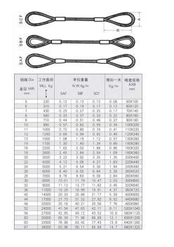 绑扎钢丝绳规格型号表