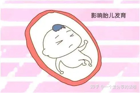 孕妇凝血功能