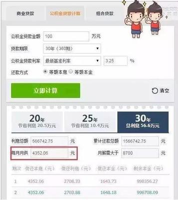贷48万月供30年还多少