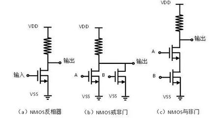 电阻在电路中起什么作用