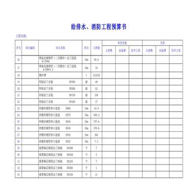 厂房属于什么工程性质（厂房属于工业建筑吗？）