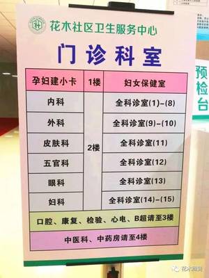 孕妇建小卡