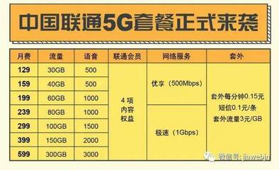 30gb流量什么