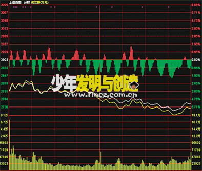 脸上的美容穴位