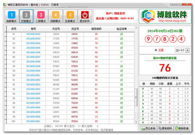 五行软件
