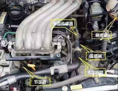 别克车水温传感器如何连接