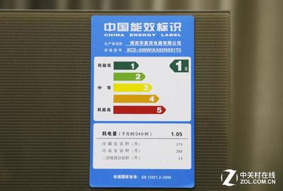 热水器能效等级一级好还是二级好