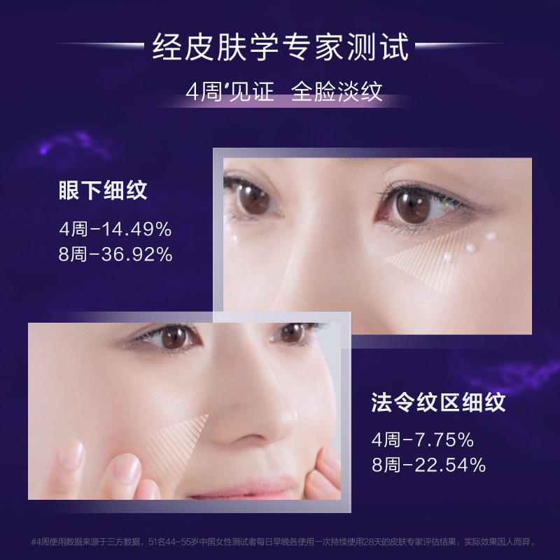 玻尿酸抗皱