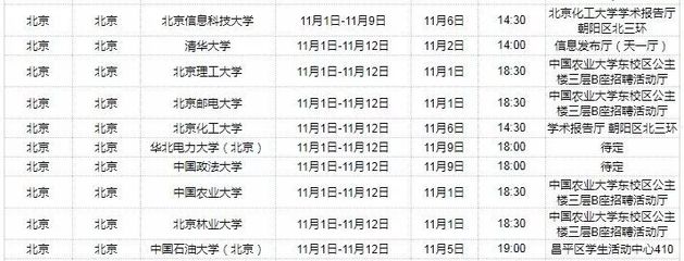 北京电梯公司招聘电话号码查询 钢结构钢结构停车场设计 第3张