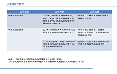 迈达建筑法律风险案例分析(建筑企业合同管理最佳实践,) 装饰家装施工 第2张 迈达建筑法律风险案例分析(建筑企业合同管理最佳实践,) 装饰家装施工 第2张