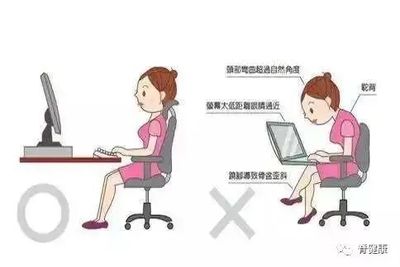 垫高电脑 颈椎病