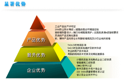 不露腿穿搭黑色裙子