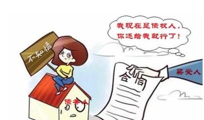 合同有效的条件