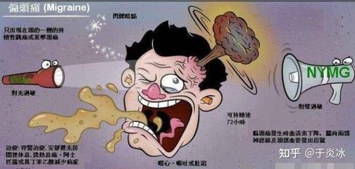 觉得恶心胸闷怎么回事