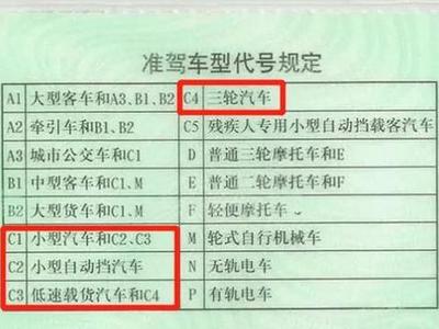 最新车辆年审规定