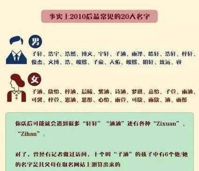 好听的生僻字名字