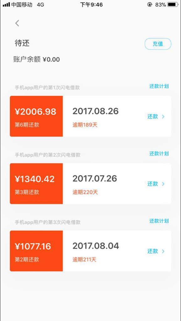 借贷平台哪个好靠谱吗