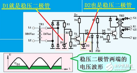 电路中的脉动是什么