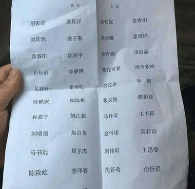 女生取什么名字好