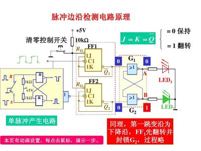 什么叫电平触发测量