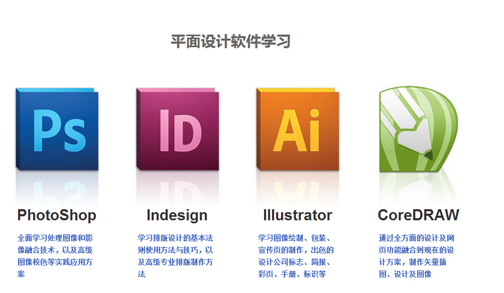 InDesign是什么软件 logo设计