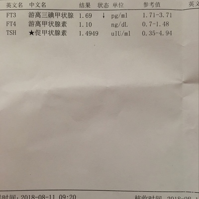 孕妇甲功三项
