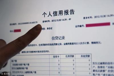 信用个人贷款