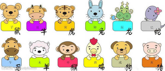 十二生肖排名第一