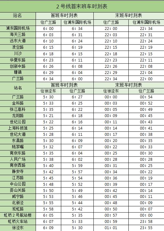 上海2号地铁时间表