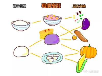 怀孕血糖高吃什么主食