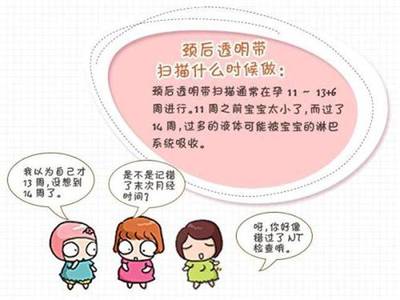 什么检查能查出怀孕