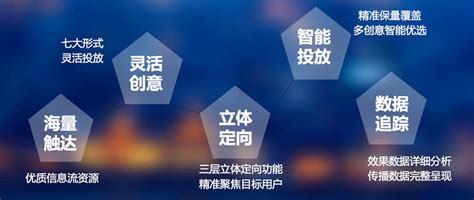 桂林seo公司 图集)