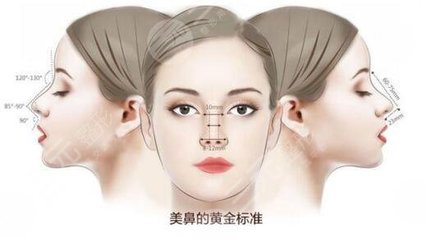 玻尿酸丰面颊费用