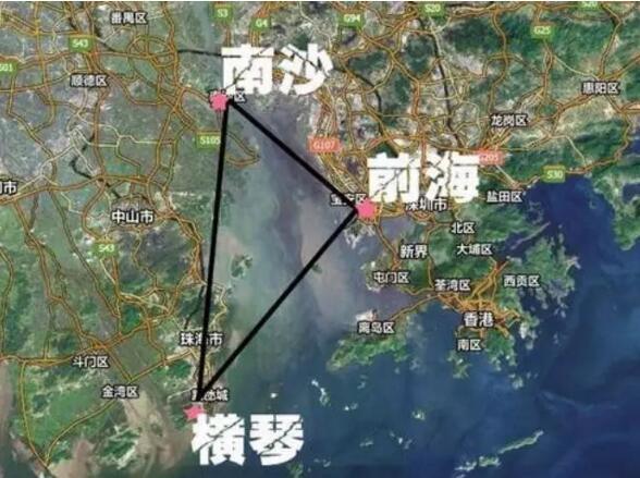 横琴新区房价