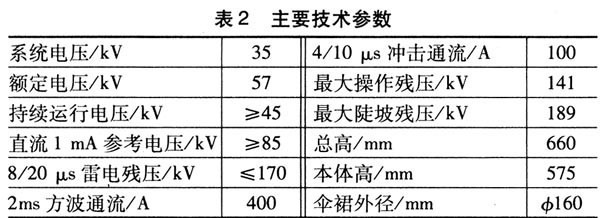 避雷器的额定电压由什么决定