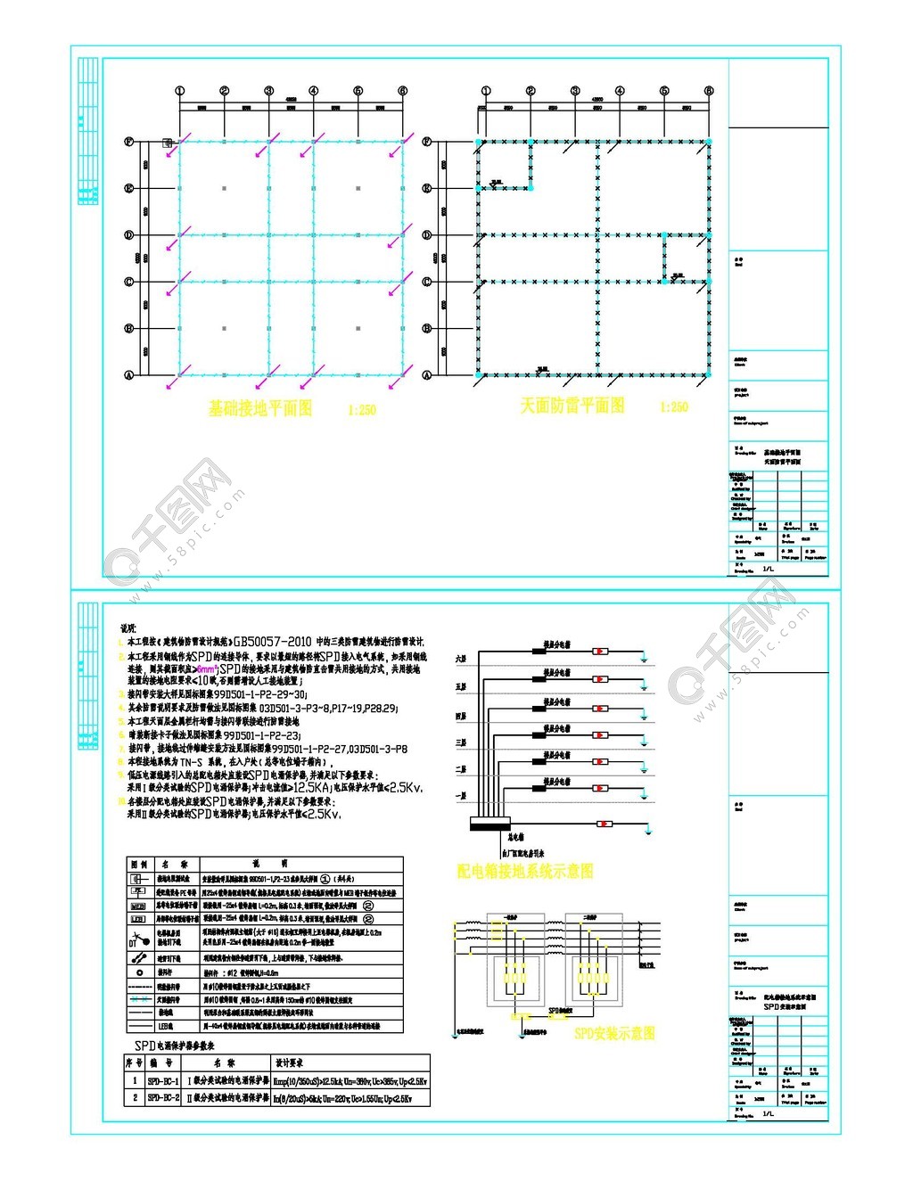 屋面防雷平面设计 常见的防雷