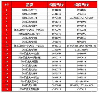 交通事故律师费用收取标准计算