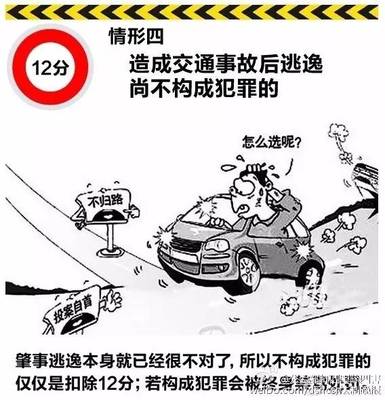 肇事逃逸尚不构成犯罪