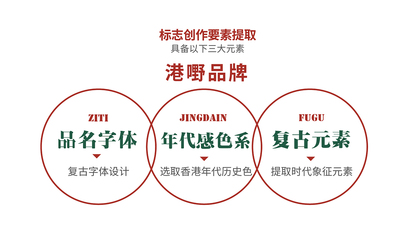 平面设计三大要素